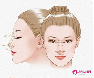 怎样才能让鼻子变小变好看不做手术