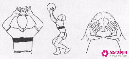 运动打排球的姿势有哪些