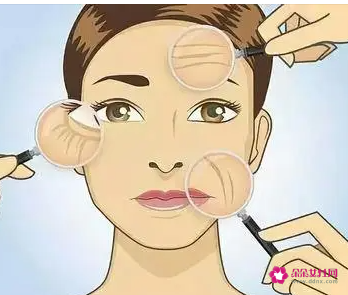 轻熟肌和熟龄肌是几岁