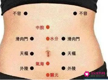 按摩肚子减肥手法图解