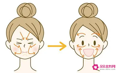 这些瘦脸运动帮你轻松瘦脸