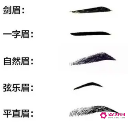 哪种眉型有福气