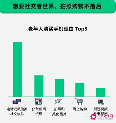 游本昌呼吁大家关注2.64亿老年人