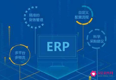 流程管理的基本方法