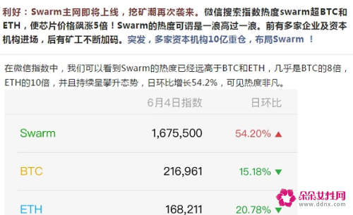 芯片价格疯涨5倍