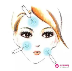 水光针和美白针有什么区别