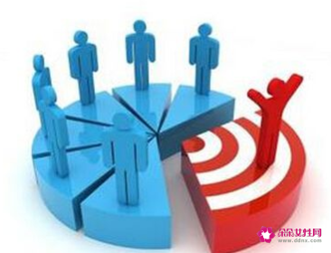 岗位定位分析怎么写