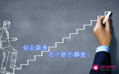 创业者创业的条件