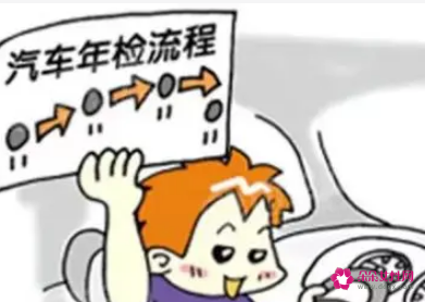 已经验车了机动车检验逾期怎么办