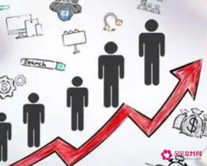 部门间沟通协调制度