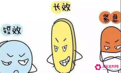 避孕药什么时候吃有效果