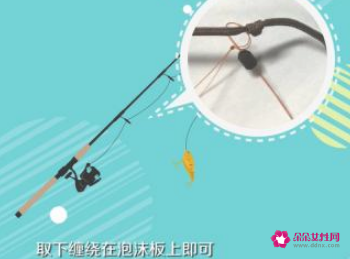 怎么把鱼线绑到钓竿上去