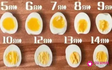 冷水煮鸡蛋15分钟能熟么