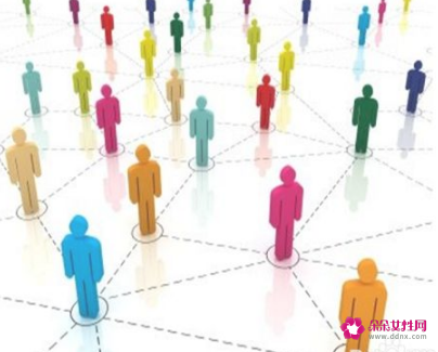 如何开发新客户的步骤