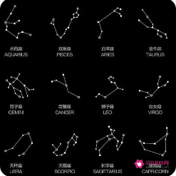 星座分手后的表现