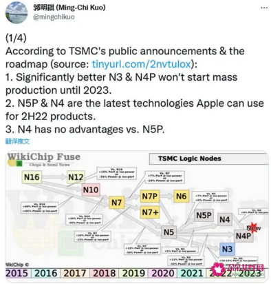 iPhone 14或8月初开始量产备货