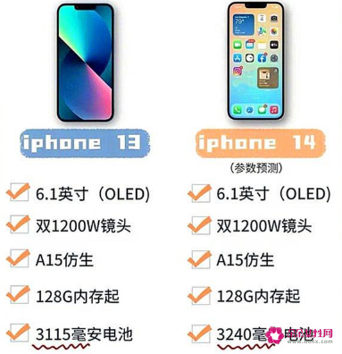 iPhone 14或8月初开始量产备货