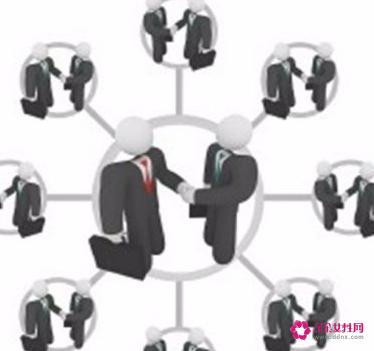 如何开发新客户的步骤