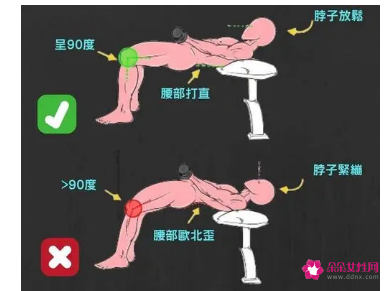 健身必须了解的几个常识