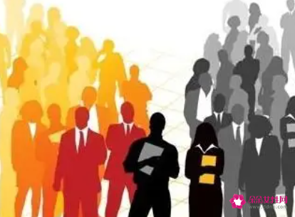 人力需求申请表么写