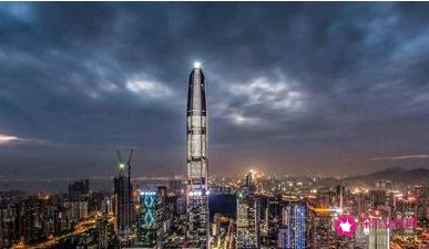 全国多城1-4月财政收入呈现负增长趋势