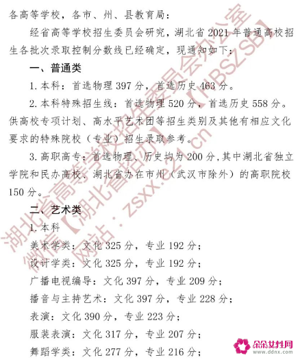 2022湖北高考分数线公布时间