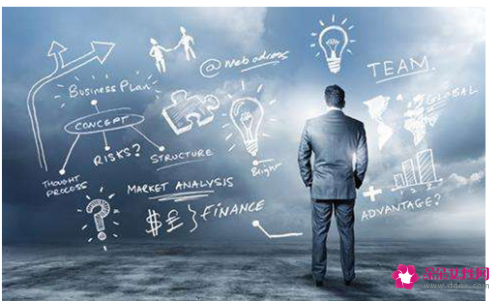 营销策划的主要内容