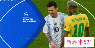 2022世界杯各国排名