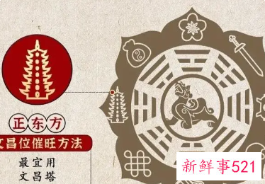 主管学习的文昌位