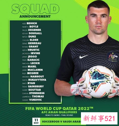 国足西征大名单有谁