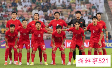 国足西征大名单有谁