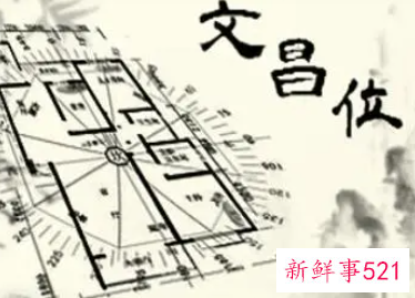 主管学习的文昌位