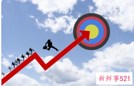 我的职业目标怎么写