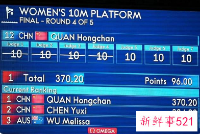 天才跳水运动员全红婵令人心疼