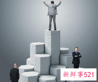 上班族如何在29岁前有成就