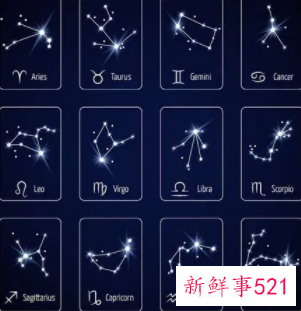 十二星座幸运指数