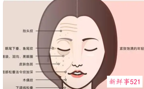 让脸颊饱满的方法