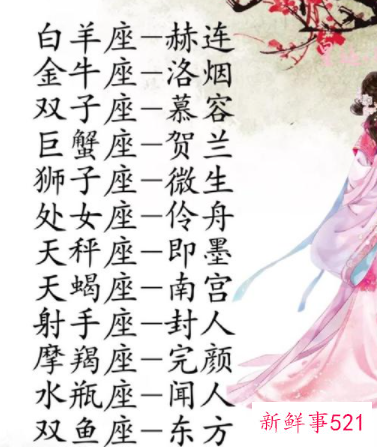 12星座测古风名字