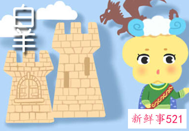 白羊座的幸运数字是什么呢