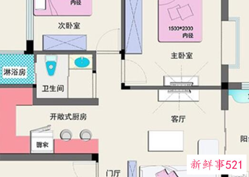 房屋装修流程超详细