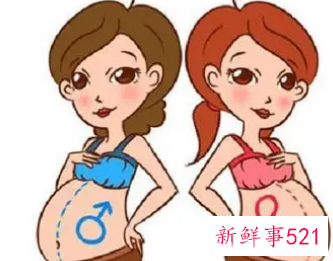 怎么样才能知道自己怀男孩女孩