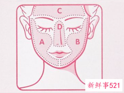 洁面乳怎么用才正确