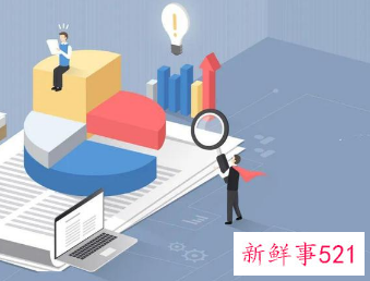 什么是执行方案