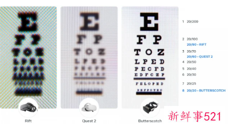 Meta对外展示多款 VR 原型机成果