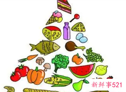 日常饮食如何搭配