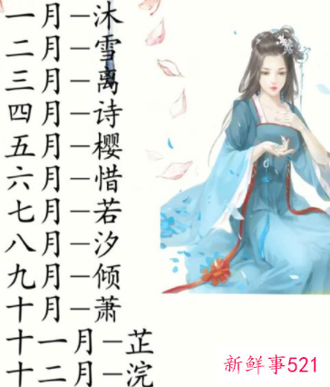 12星座测古风名字