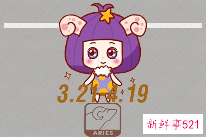 白羊座的幸运数字是什么呢