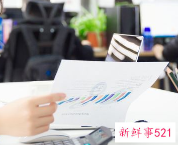 上班族如何在29岁前有成就