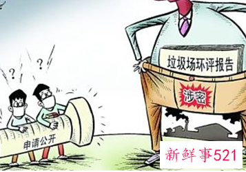 环境评估报告书