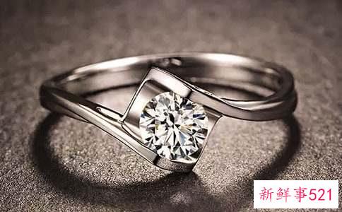 梦见捡金戒指寓意着什么